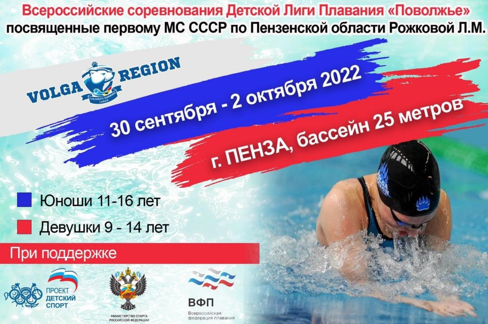Соревнования по плаванию 2024 дети